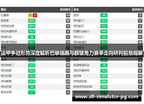 法甲争冠形势深度解析巴黎领跑与群雄角力赛季走向研判前景观察