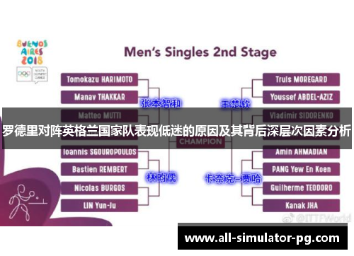 罗德里对阵英格兰国家队表现低迷的原因及其背后深层次因素分析
