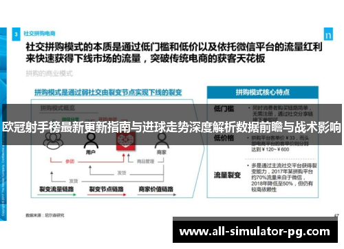 欧冠射手榜最新更新指南与进球走势深度解析数据前瞻与战术影响