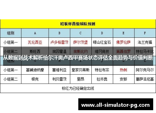 从数据到战术解析恰尔汗奥卢西甲赛场状态评估全面趋势与价值判断